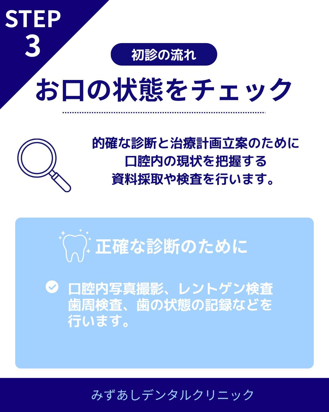 こんにちは！みずあしデンタルクリニックです🦷